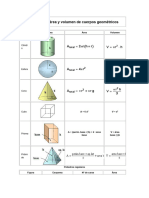 Fórmulas de Área y Volumen de Cuerpos Geométricos