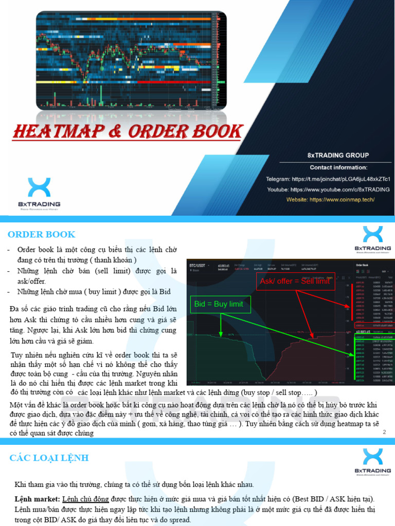 Slide Heatmap - OderBook | PDF