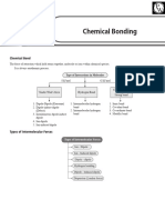 Chemical Bonding - Short Notes - Arjuna NEET Fastrack 2024