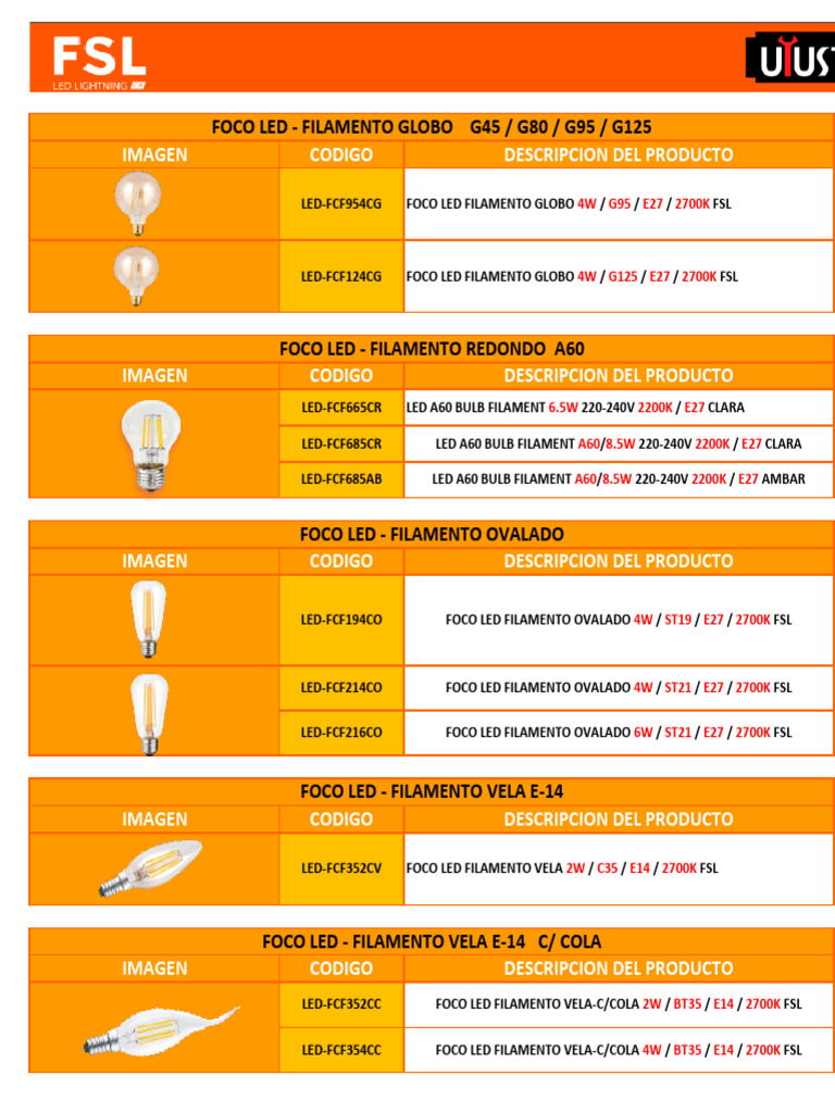 FOCO LED 24V-9W/A60/6500K BLANCA FSL