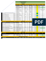 GMEC's Risk Based Work Selection (RBWS) As of November 28, 2023