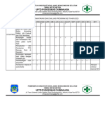 Jadwal Pemantauan Dan Evaluasi Program Gizi Tahun 2023