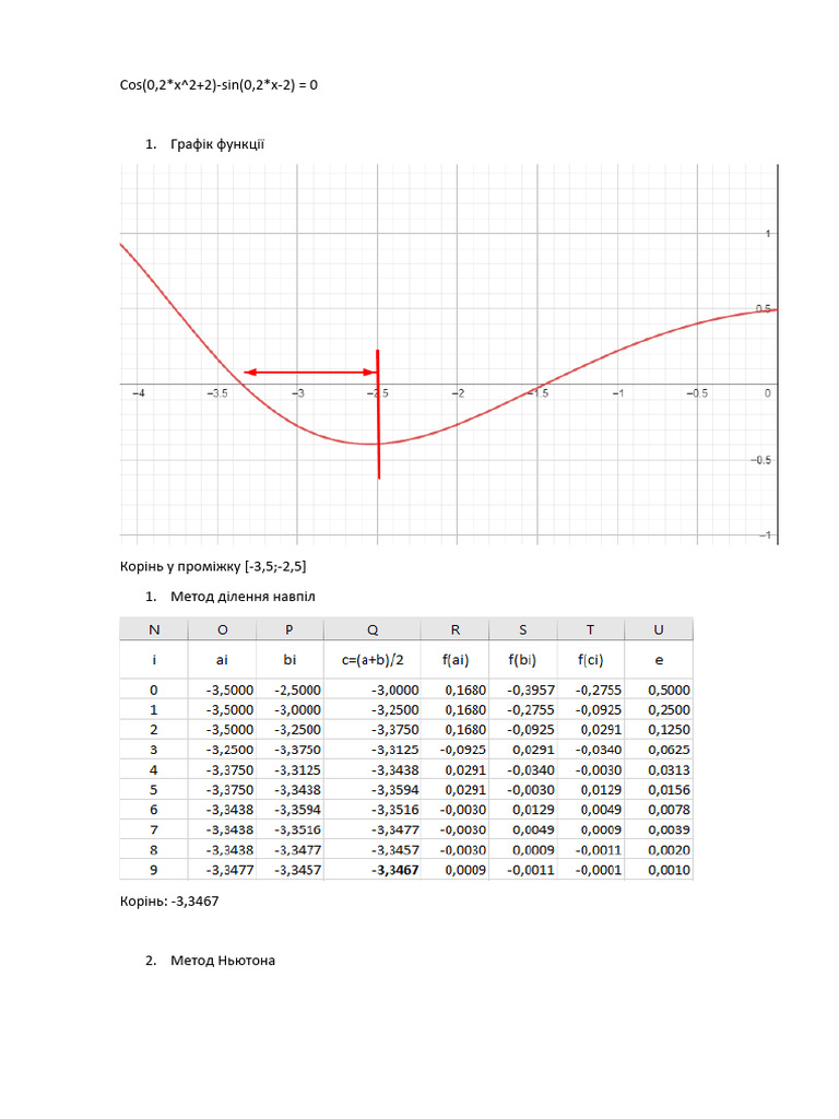 Cos | PDF