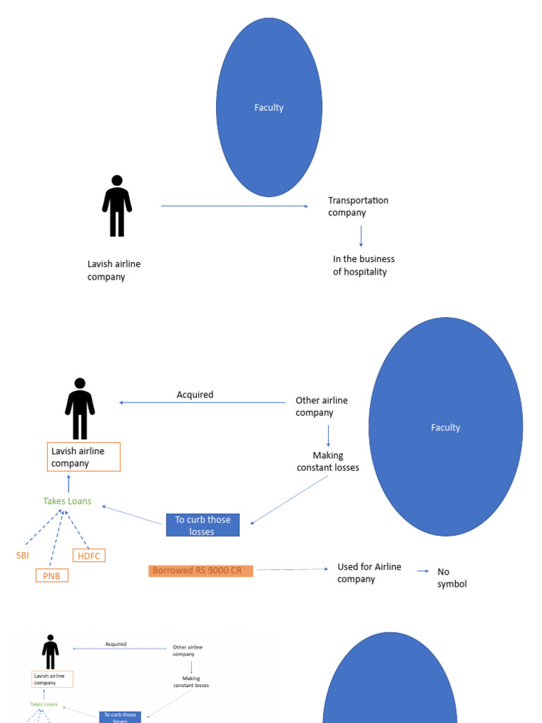 law money lan PDF Private Law Corporations