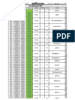 Copy of Master List-اجراءات