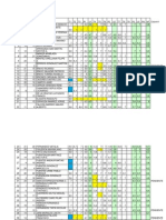 Notas Finales Algebra Lineal