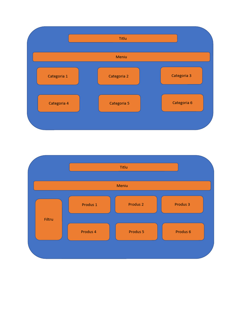 Sima Template | PDF