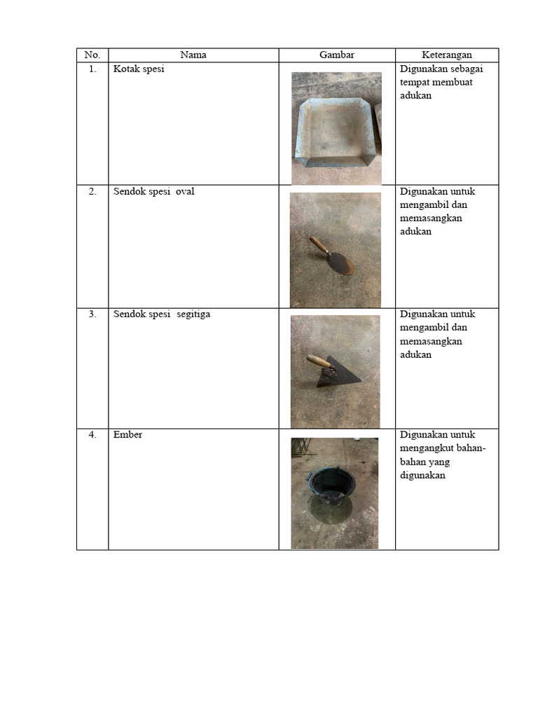Alat Bahan Labkon | PDF