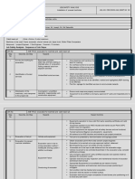 Job Safety Analysis - Precast Manhole Installtion.