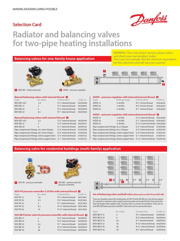 Example Danfoss Selection Card PDF Pipe (Fluid Conveyance) Valve