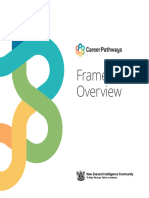 Careers Pathways Booklet