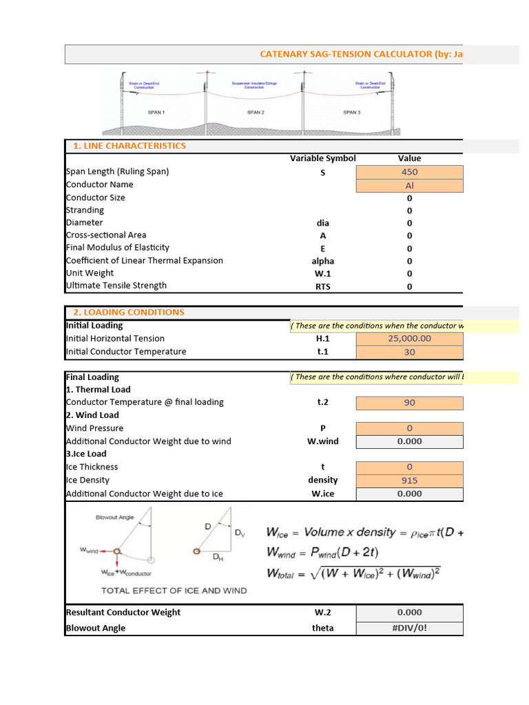 ConductorSagandTensionCalculator PDF Electrical Resistivity And