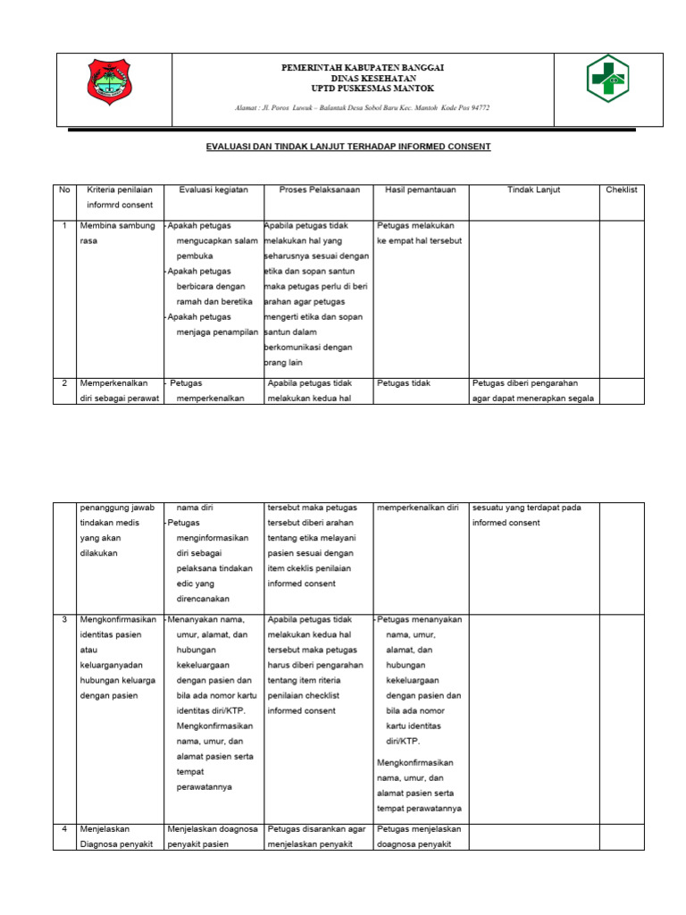 Evaluasi Informed Consent Puskesmas Mantok | PDF