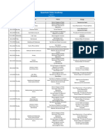 Test Schedule