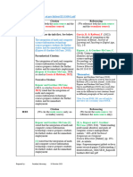 ENGL200. Main Source vs. Secondary Source