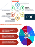 Project Integration Management