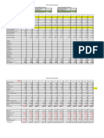 Model Excel Previzionare Costuri Eficienta
