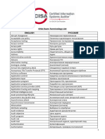 CISA-Exam-Terminology-List XPR Rus 0320