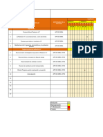 CARTA GANTT RadiacionUV ION