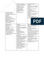 Guia Examen 4