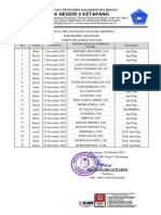 Jadwal Apel Pagi Dan Upacara November 2023