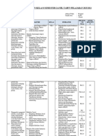 Kisi - Kisi Pas Ips KLS 8 Semester 1