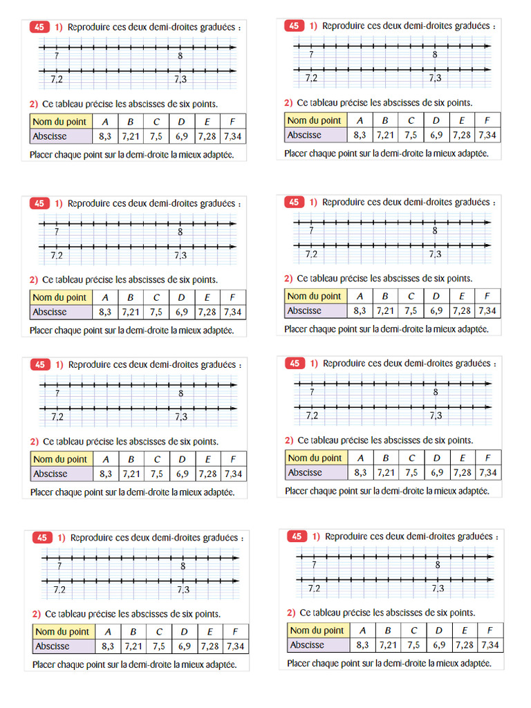 Droite Graduée | PDF