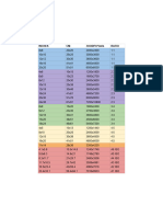 Digital Art Size Guide