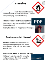 Hazards Posters