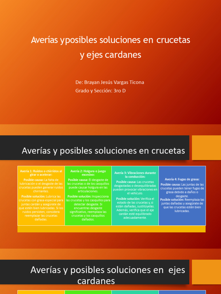 Averías y Soluciones en Crucetas y Ejes Cardanes | PDF | Ingeniería  mecánica | Bienes manufacturados