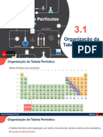 11 - Organização Da Tabela Periódica