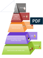 Maslow Pyramid Diagram