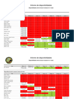 Rep Disponibilidades Semanal 202210250649 I 36