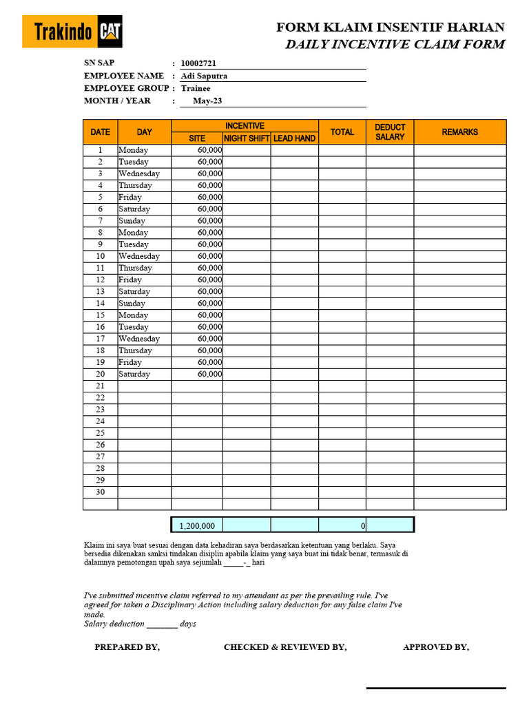 Daily Incentive Claim Form for May 2023 | PDF
