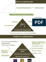 1.qué Es La Teoría de La Comunicación