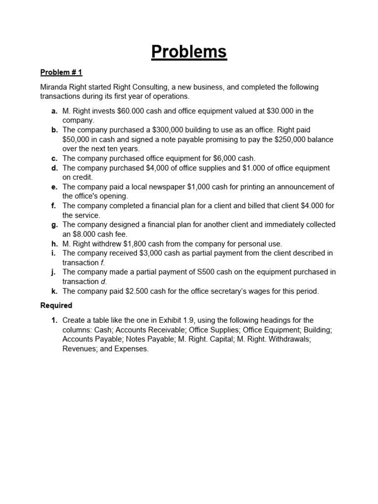 Business Transactions and Accounting Problems | PDF | Debits And ...