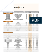 Lista de Precios - Parisi - Lista 702ma - 23.11.2023