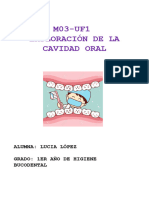 Exploracion Dental - 1.técnica A 4 Manos, 2.funciones Del Higienista, 3.partes Del Sillon, 4.posiciones de Trabajo