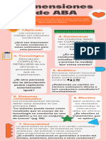 Dimensiones de ABA Infografía