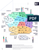 Dataiku Technoslavia