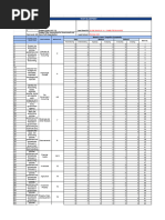 Plastering Checklist | PDF | Masonry | Plaster