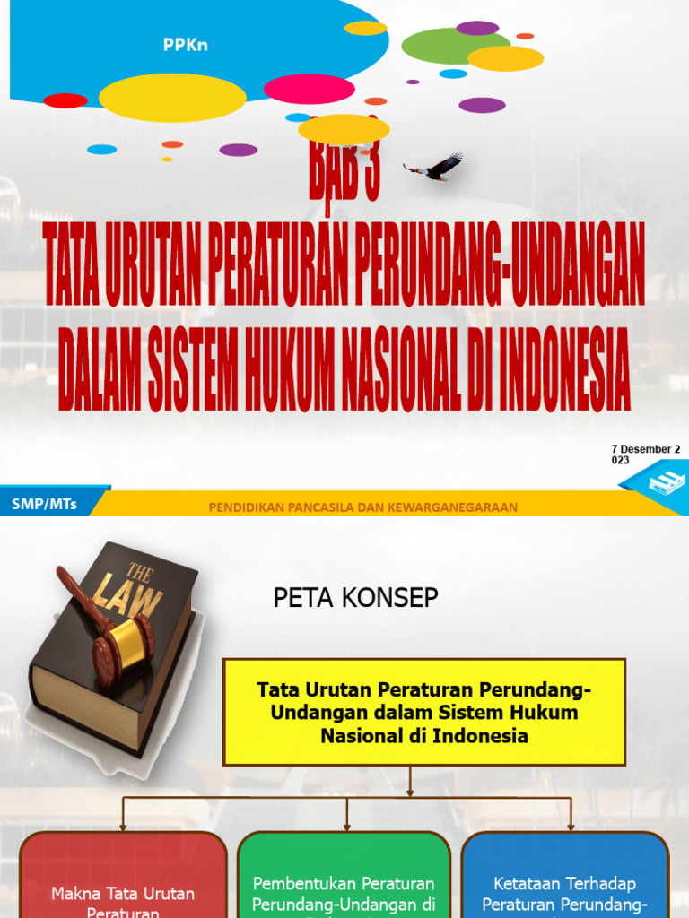 Bab Iii Tata Urutan Peraturan Perundang Undangan Dalam Sistem Hukum