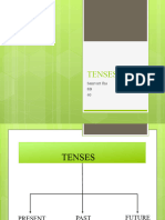 Tenses by Samvart Jha