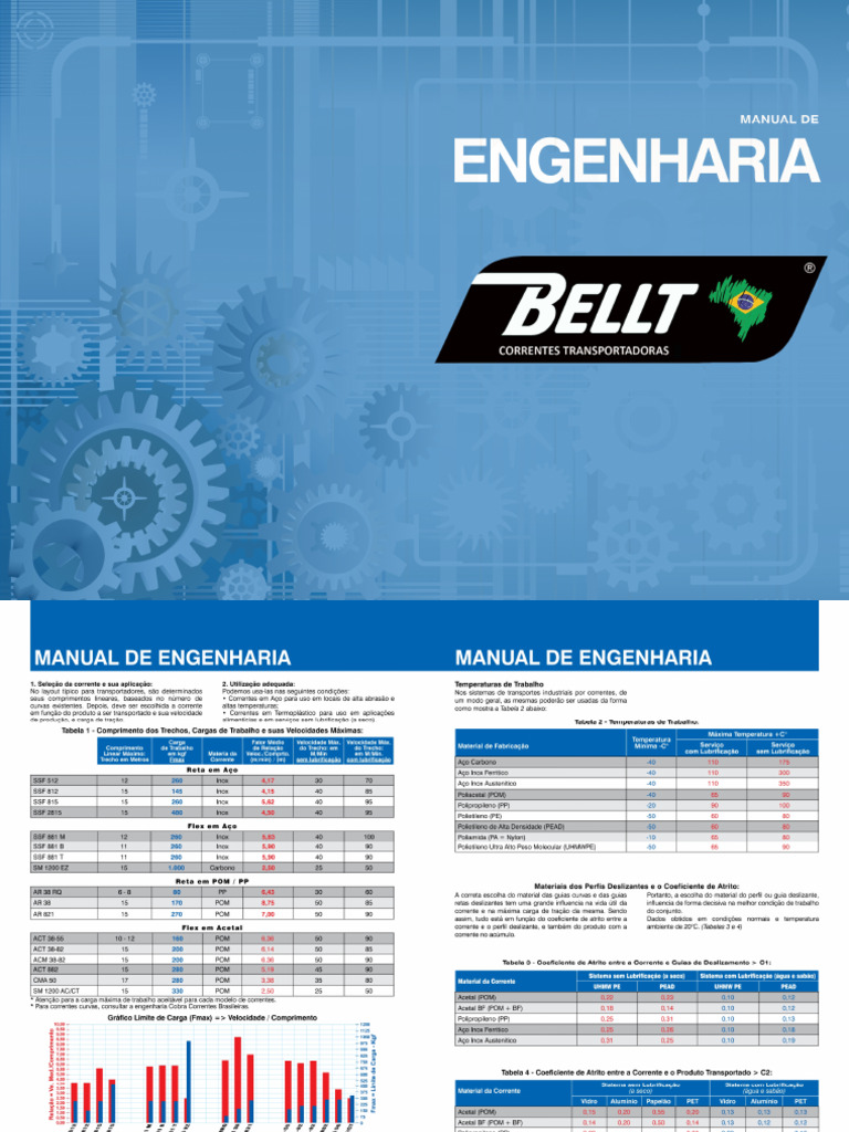 BELLT Manual de Engenharia | PDF