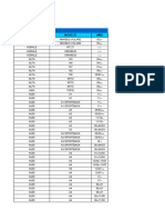 DISOL Listas 043