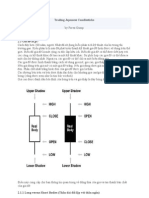 TA-Trading Japanese Candlesticks