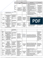 Artikel Jurnal Penelitian Referensi Keuangan