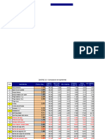 Raciones Tarea, Codorniz Japonesas Grupo 5-1