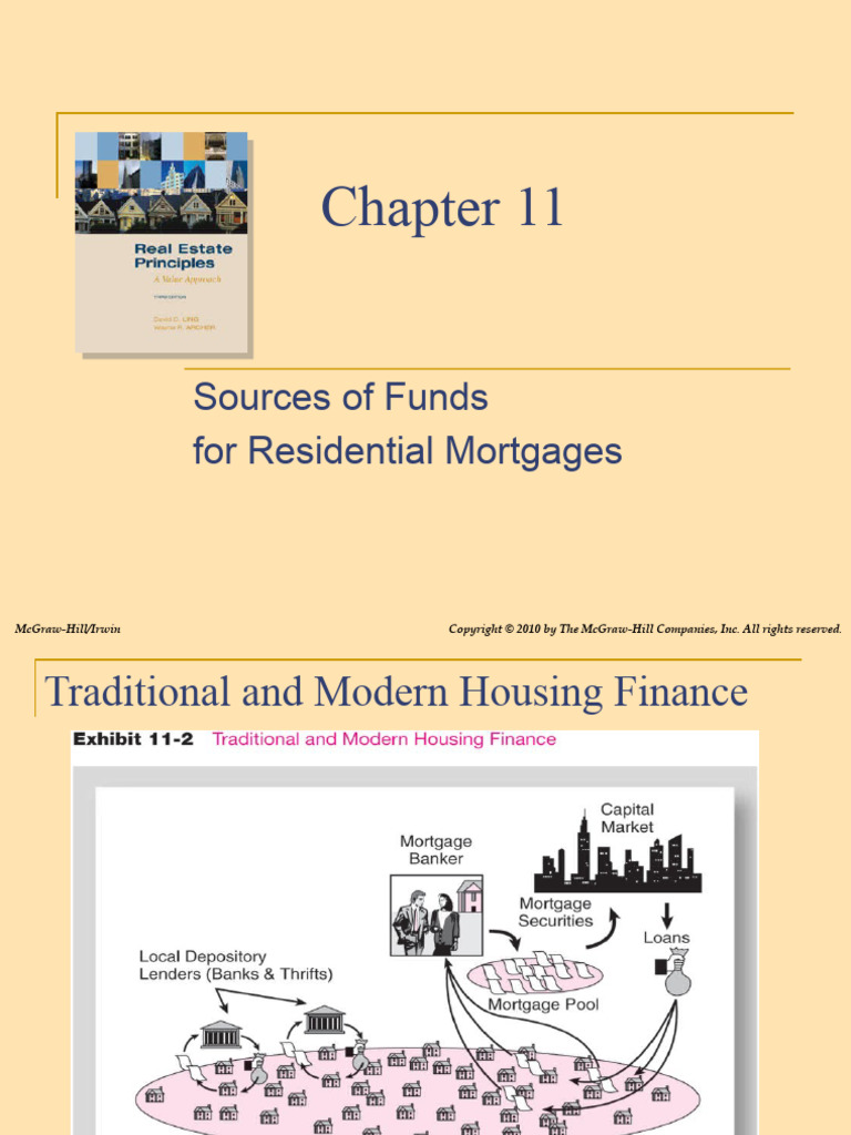 320 Chapter 11 Slides PDF Mortgage Loan Mortgage Backed Security