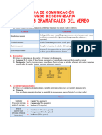 Ficha de Comunicación - Segundo Grado - Accidentes Gramaticales Del Verbo